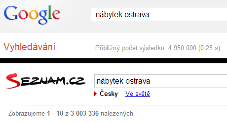 Výsledky vyhledávání na Googlu a Seznamu